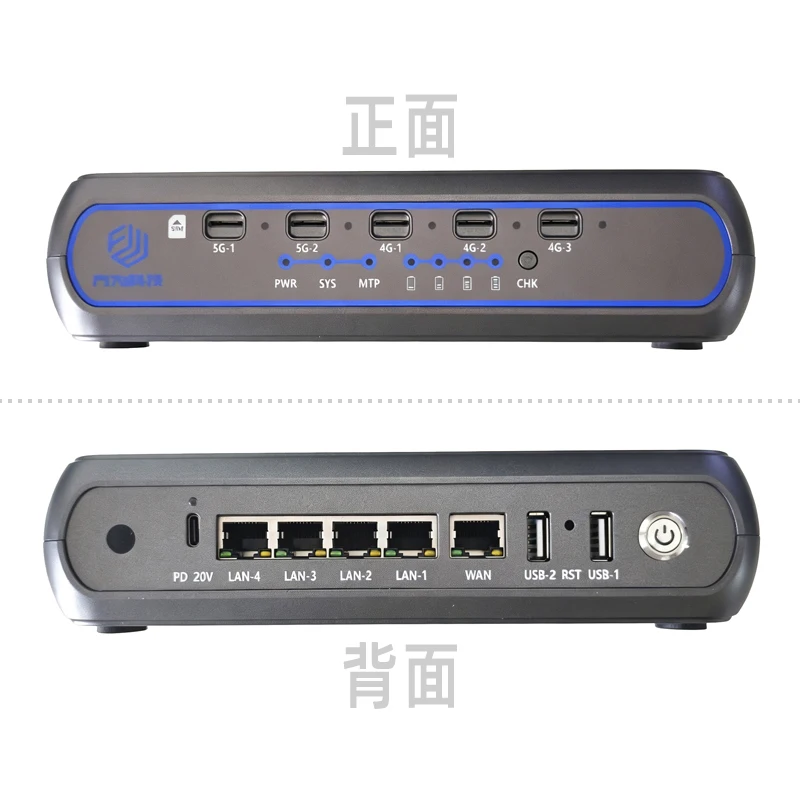 方为Z5聚合路由器正反面板图